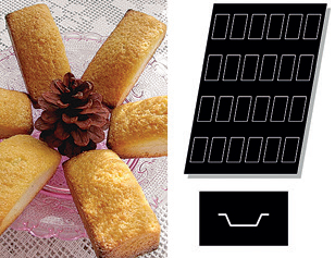 Financiers